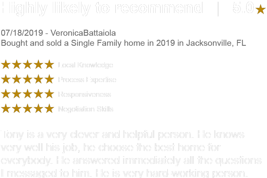 VeronicaBattaiola Review